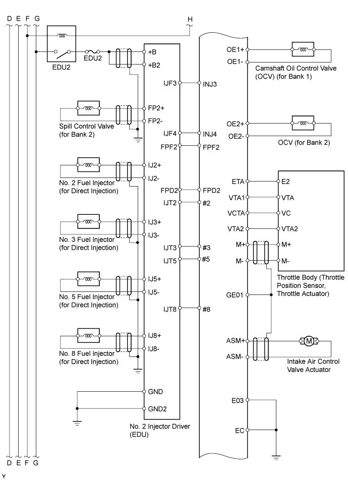 A01GYABE01