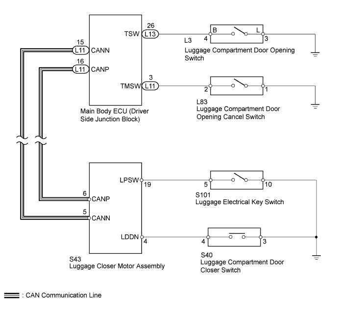 A01GYAPE04