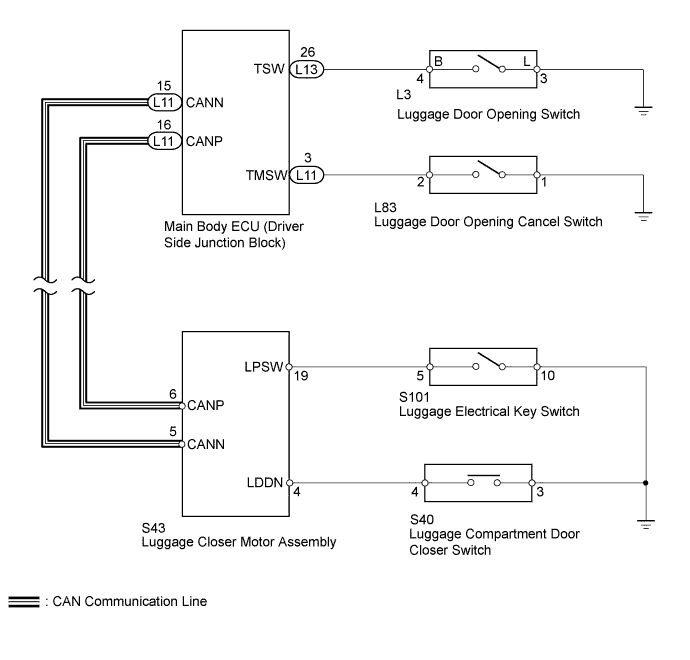 A01GYAPE06