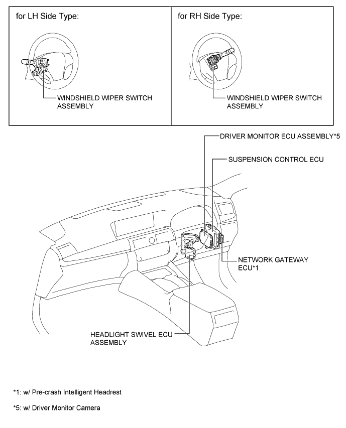 A01GYAQE02