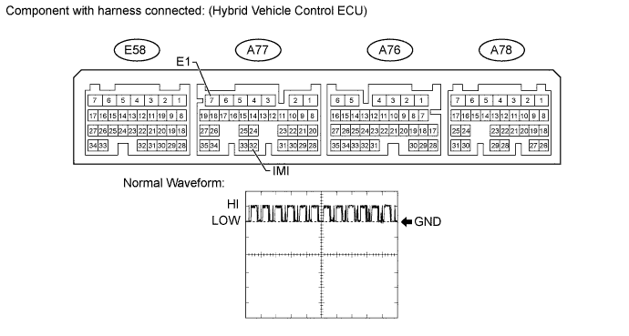 A01GYC3E02