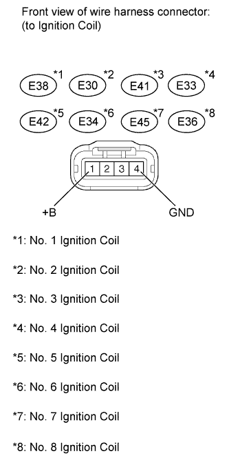 A01GYC6E01