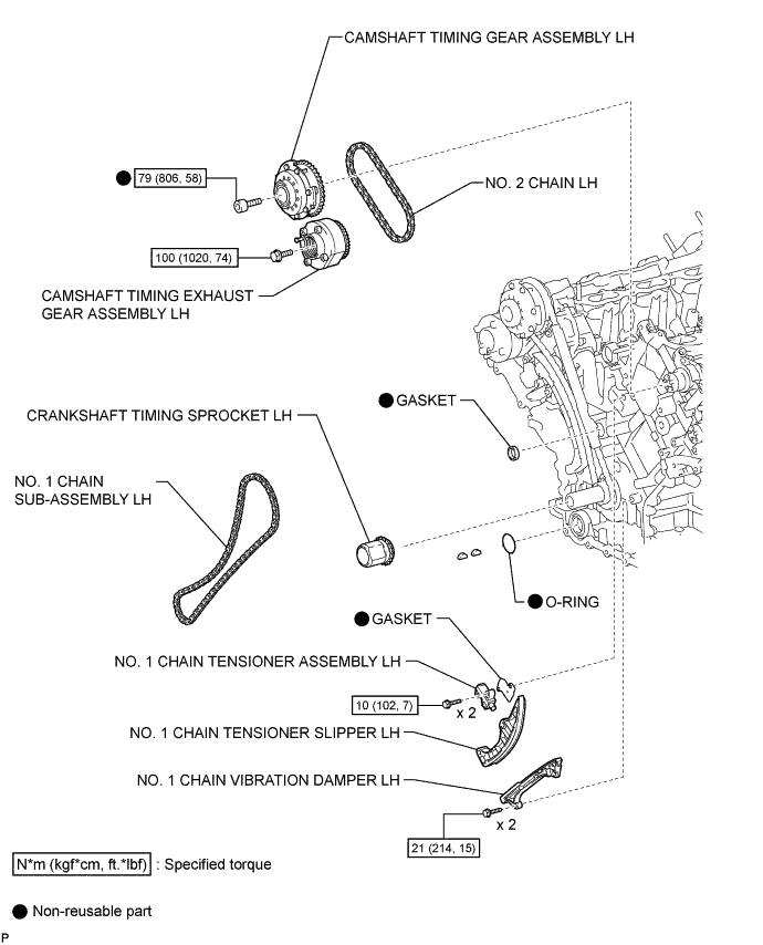 A01GYCEE01