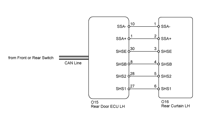 A01GYCNE04