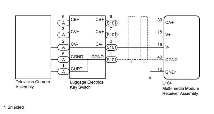 A01GYDLE04