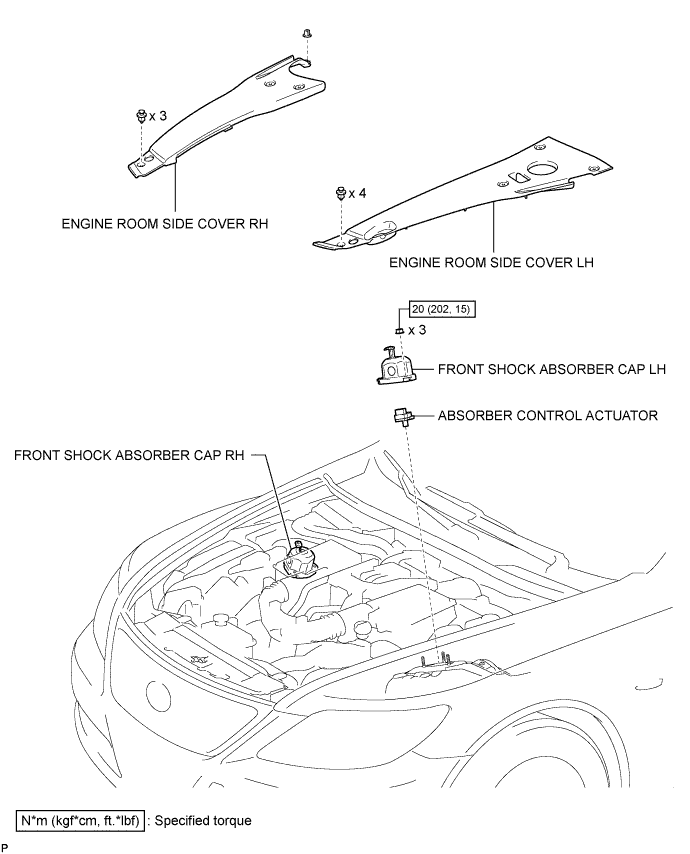 A01GYDPE01