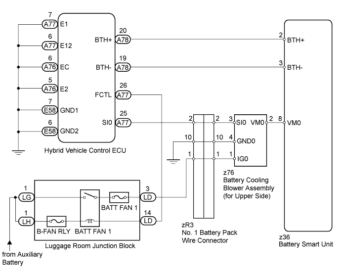 A01GYDZE01