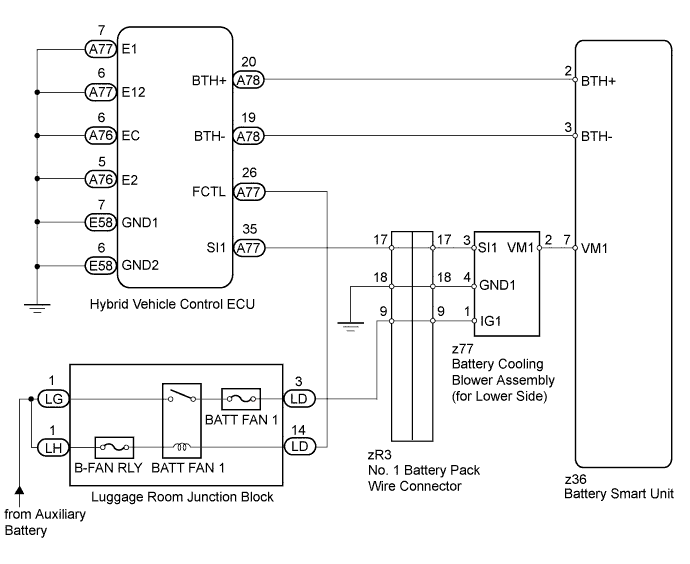 A01GYDZE02