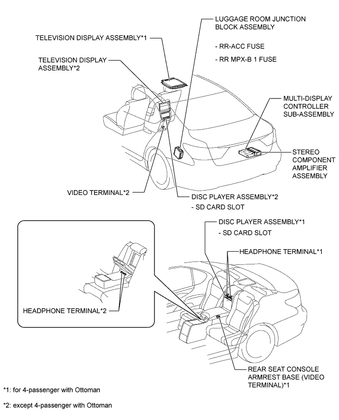 A01GYEOE01