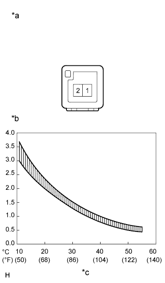 A01GYF1E06