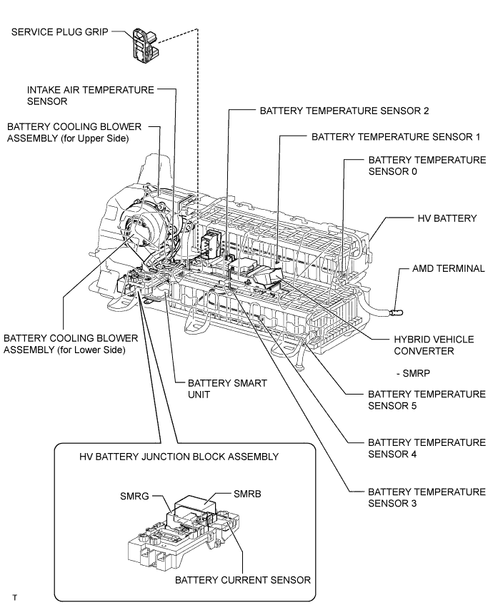 A01GYI4E02