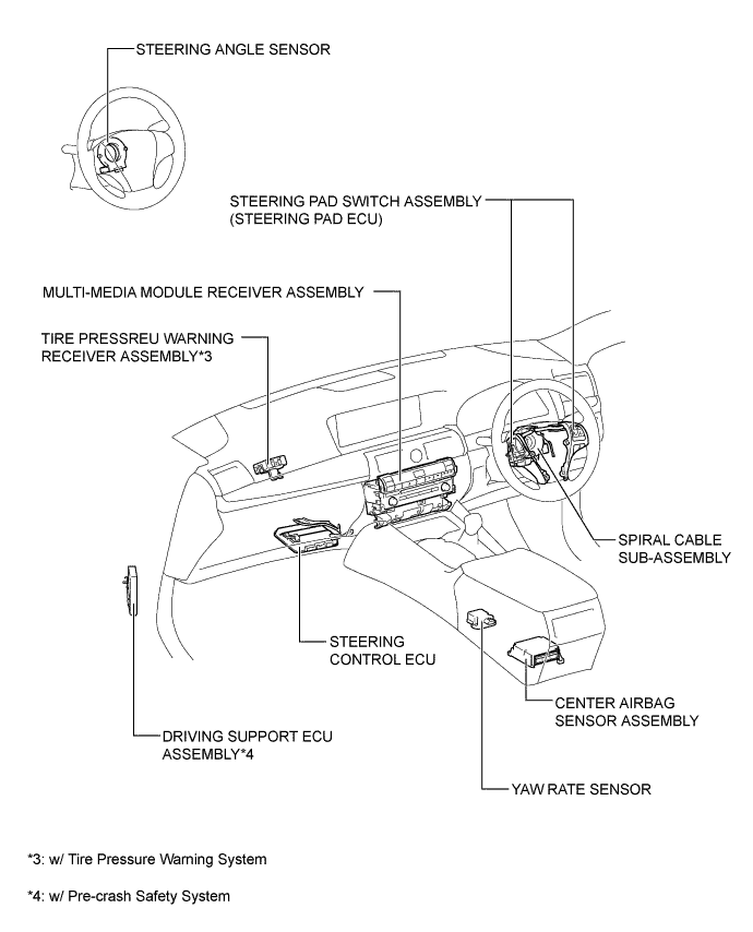 A01GYIUE02