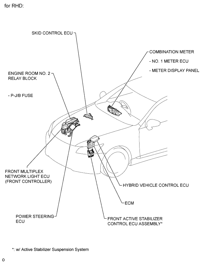 A01GYJ4E01