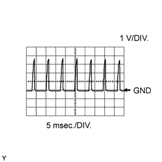 A01GYJ7E03