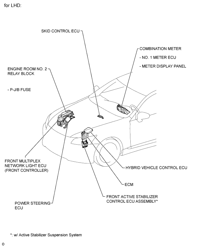 A01GYJFE01