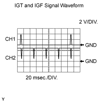 A01GYJNE03