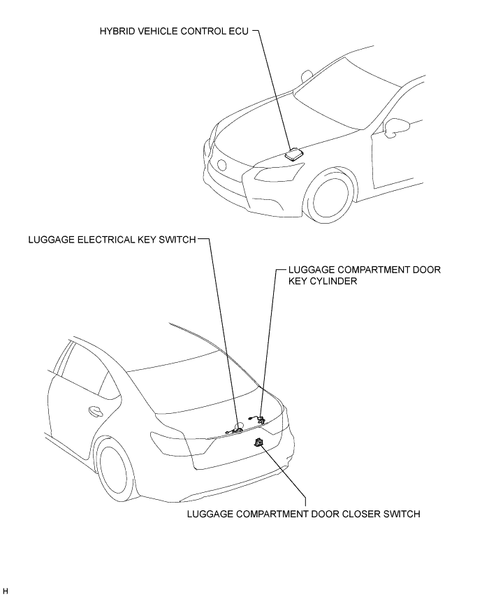 A01GYK1E01