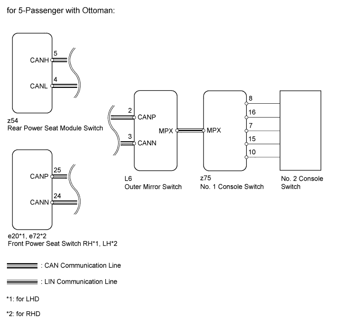 A01GYK5E05