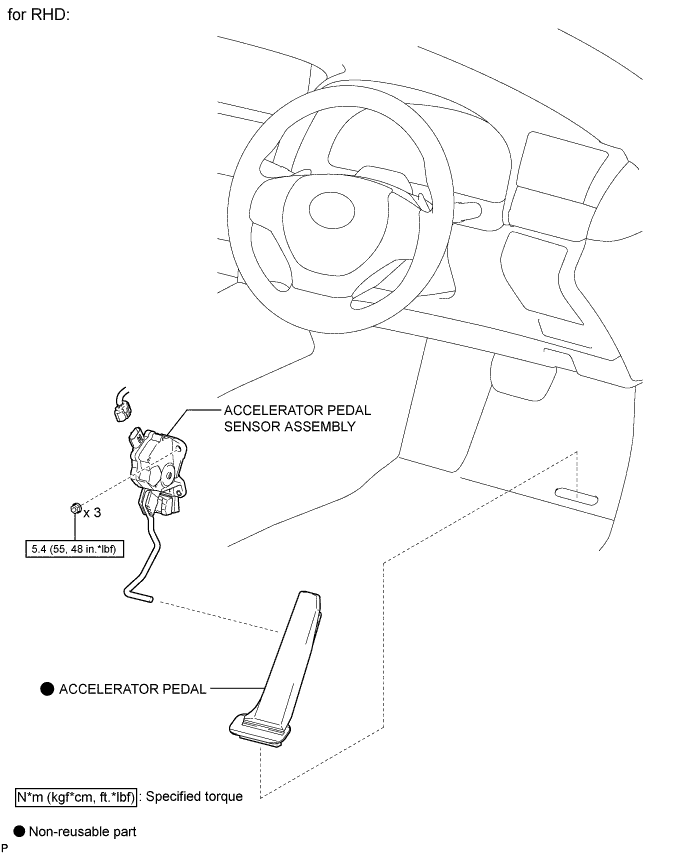 A01GYLLE02