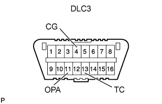 A01GYLQE05