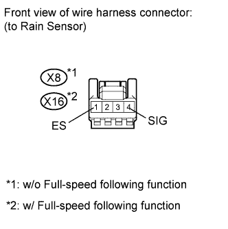 A01GYMEE01