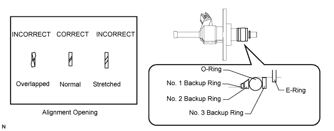 A01GYMOE01