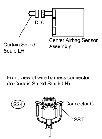 A01GYNBE10