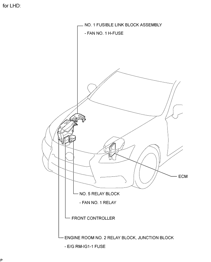 A01GYNDE01