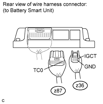 A01GYNQE06