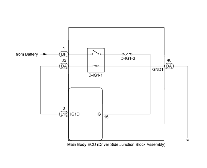 A01GYNXE06