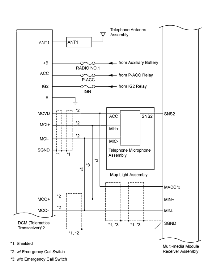 A01GYNZE03