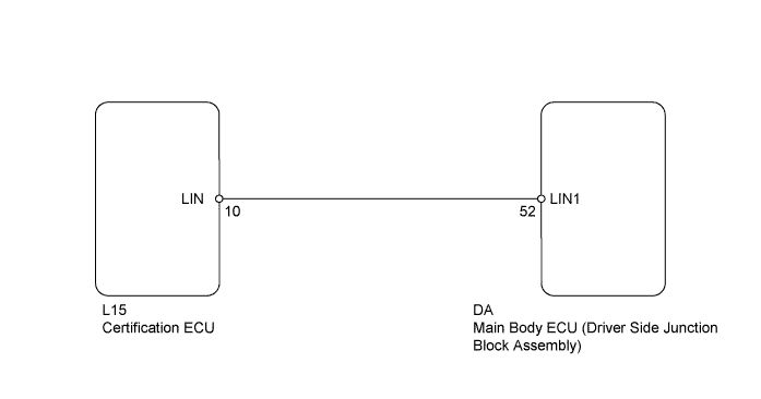 A01GYONE03