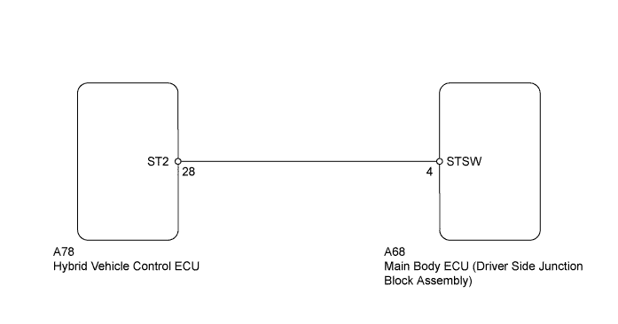 A01GYONE04