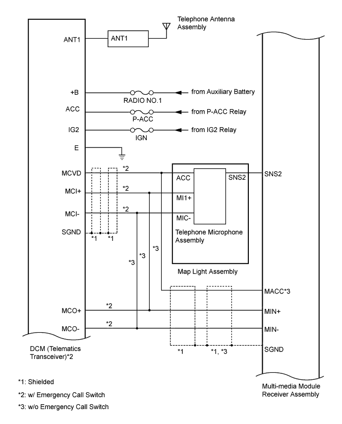 A01GYPEE02