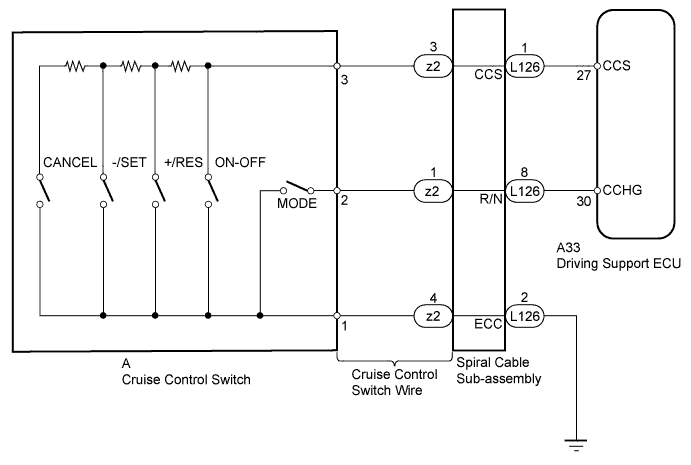 A01GYPKE05