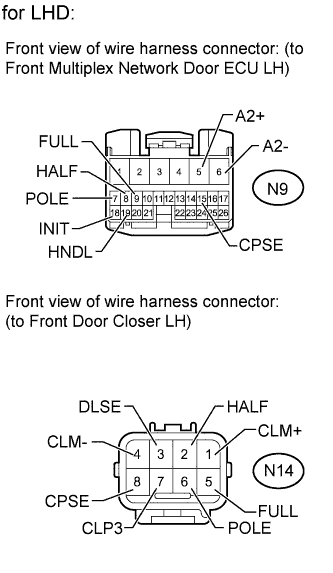 A01GYPLE27