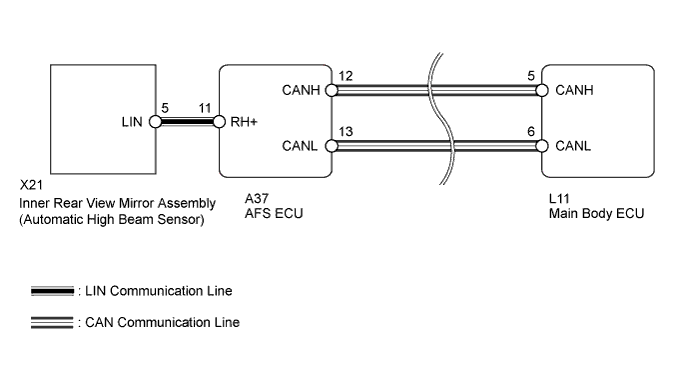 A01GYRAE06