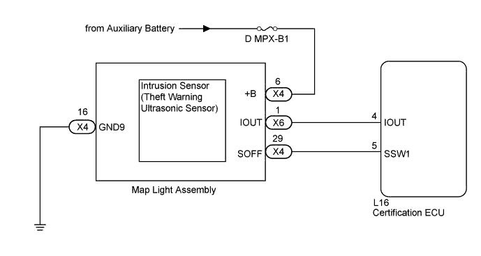 A01GYRWE05