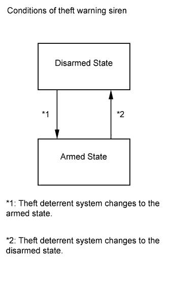 A01GYSBE02