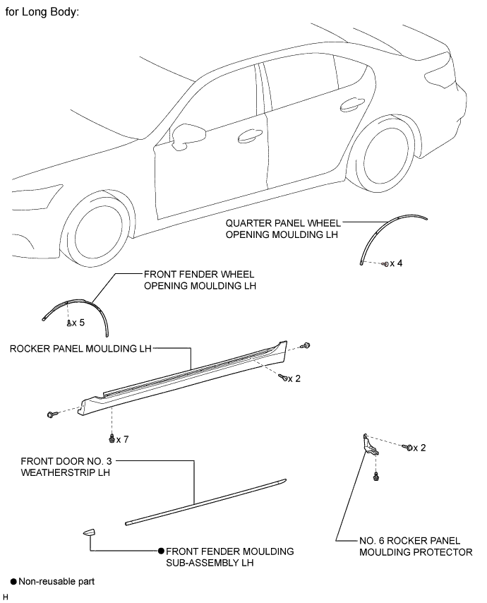 A01GYSIE01