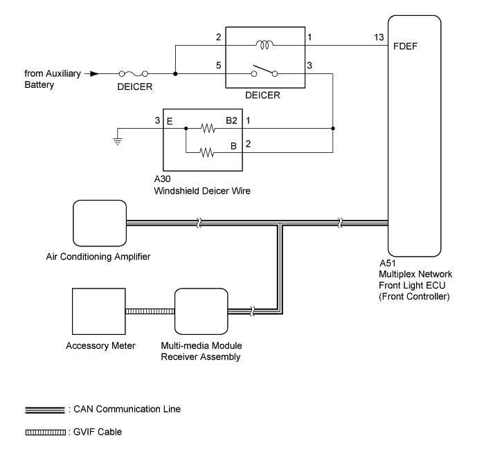 A01GYSKE08