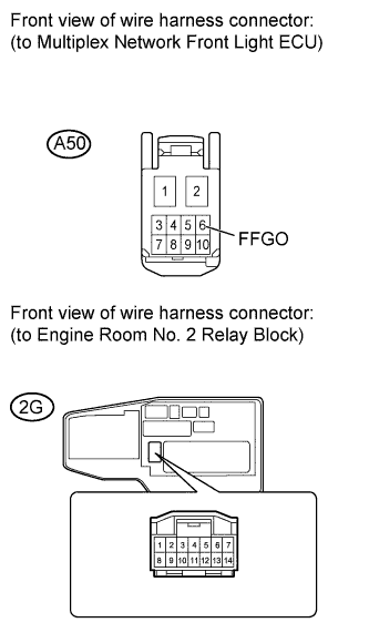 A01GYTAE05