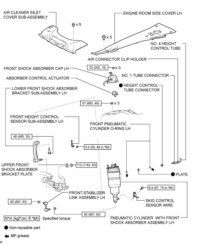 A01GYTTE03