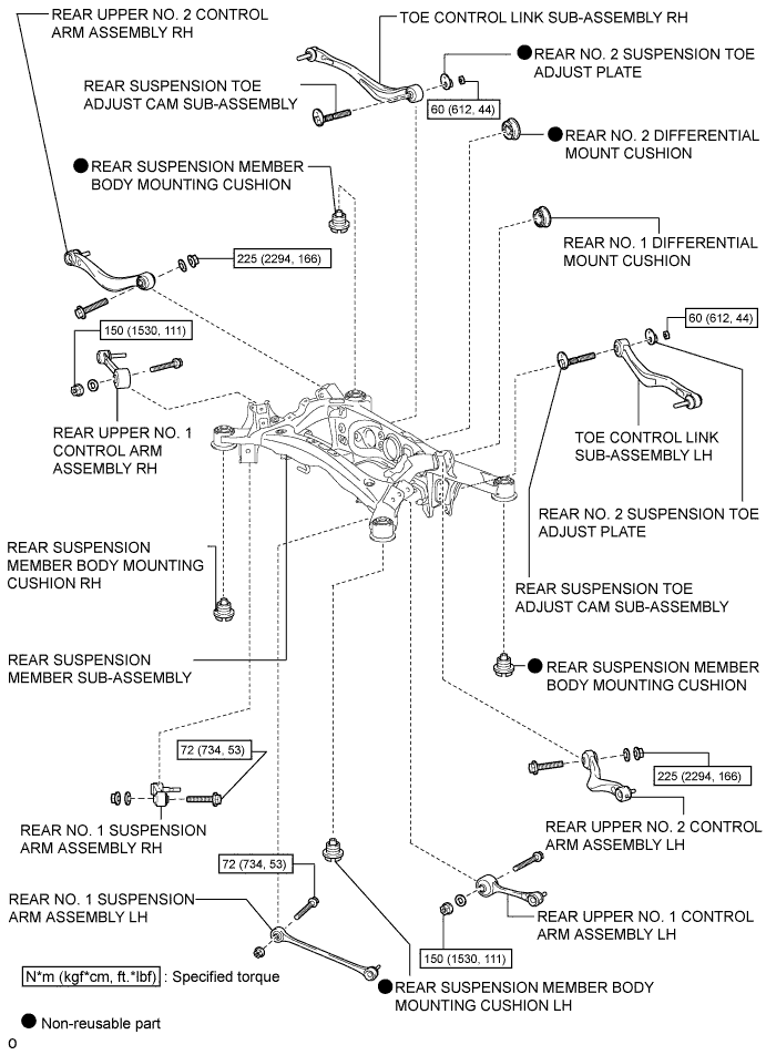 A01GYUVE01