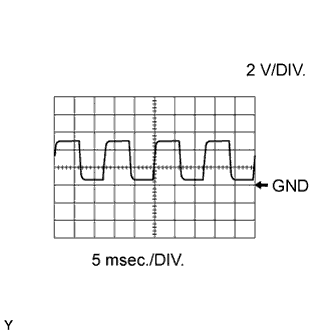 A01GYWYE03