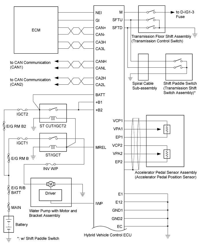 A01GYWZE02