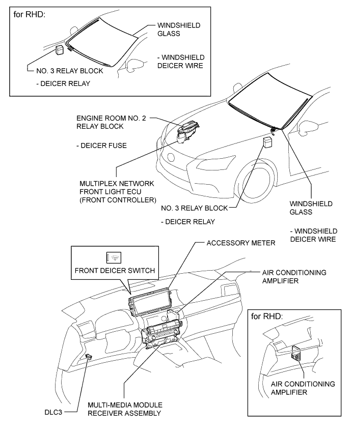 A01GYYBE01