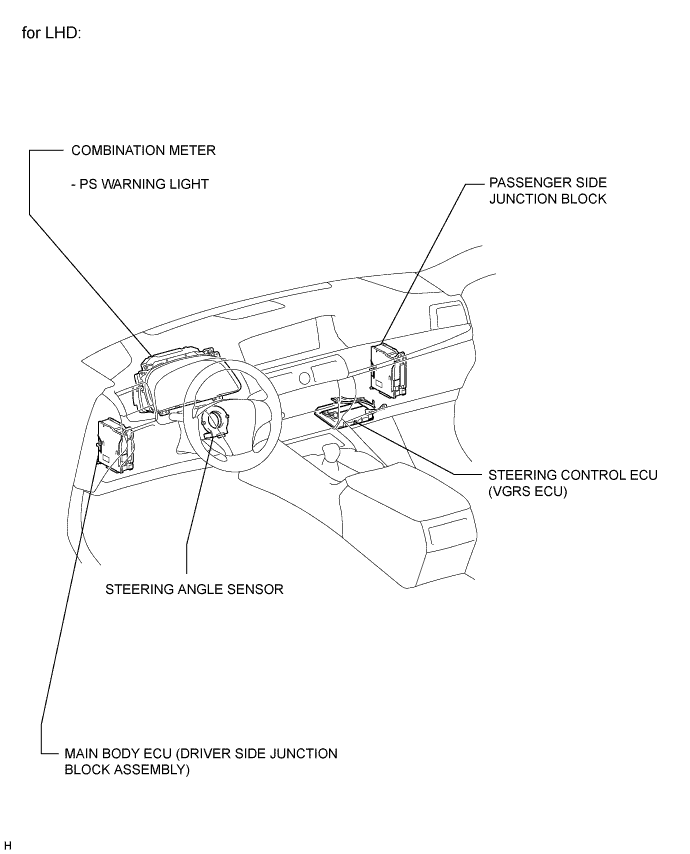 A01GZ6IE02