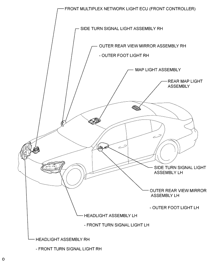 A01GZA5E01