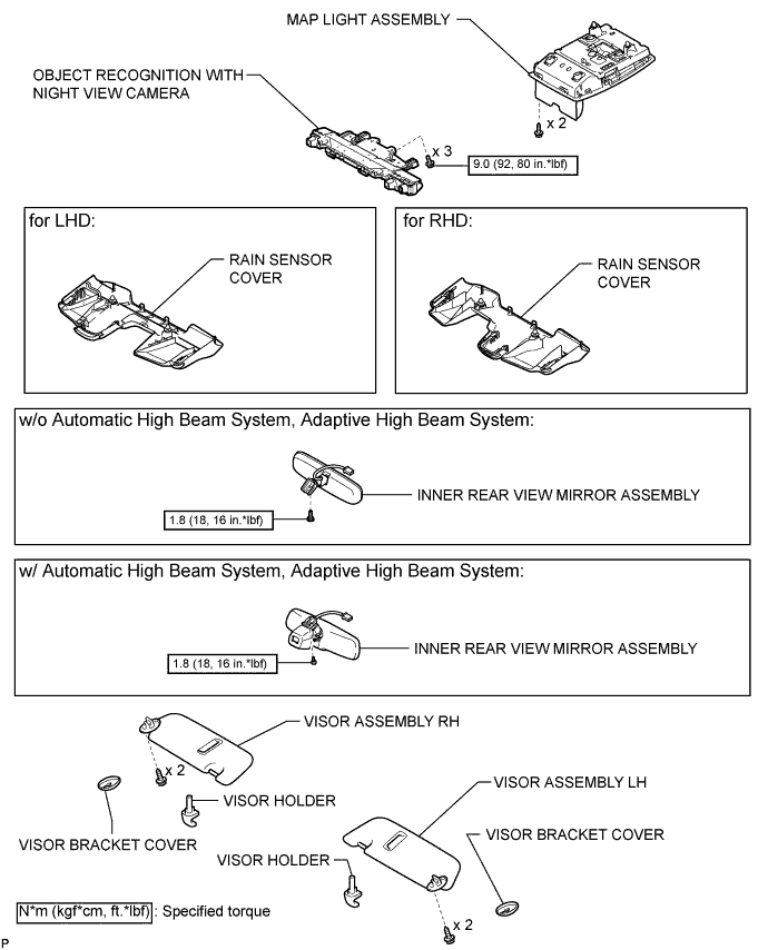 A01GZAFE01